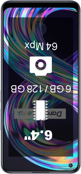 Realme 8 6GB · 128GB smartphone