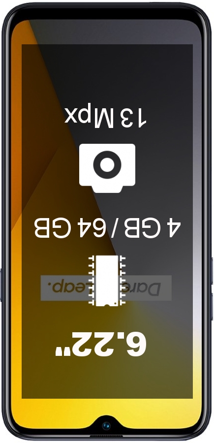 Realme 3i 4GB 64GB IN smartphone