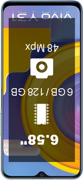 Vivo Y31 6GB · 128GB smartphone