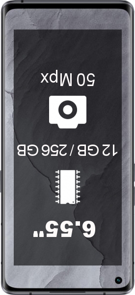 Realme GT Master Explore Edition 12GB · 256GB smartphone