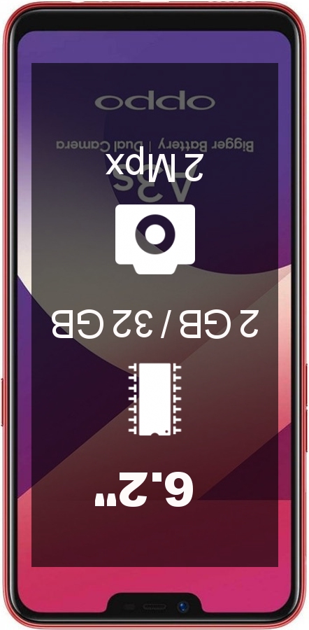 Oppo A3s 32GB smartphone