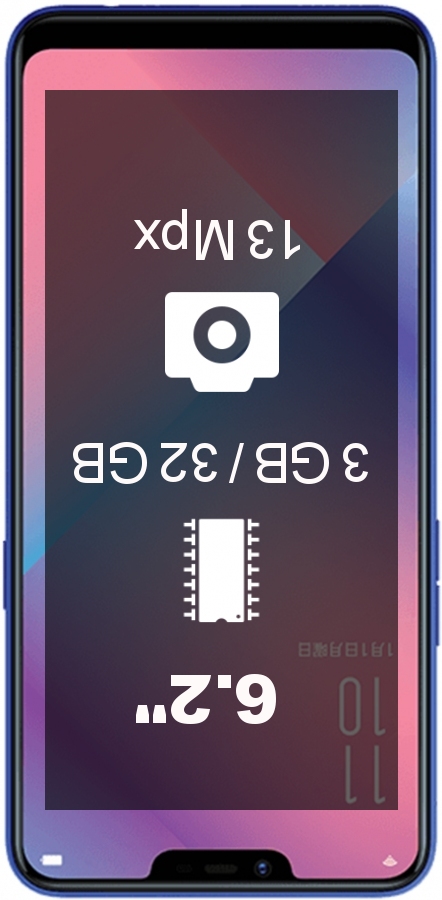 Oppo R15 Neo AX5 smartphone