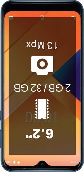 Wiko Y81 2GB · 32GB smartphone