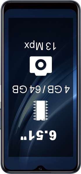 Vivo iQOO U1x 4GB · 64GB smartphone