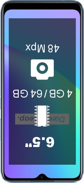 Realme C25s 4GB · 64GB smartphone