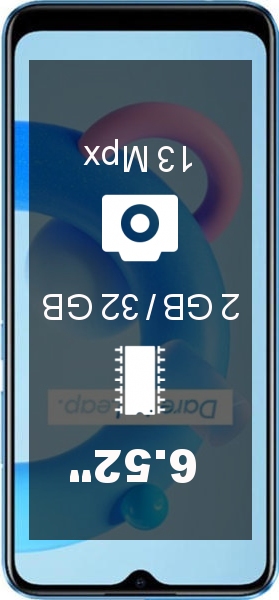 Realme C11 2021 2GB · 32GB smartphone