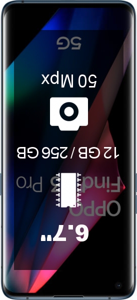 Oppo Find X3 Pro 12GB · 256GB smartphone