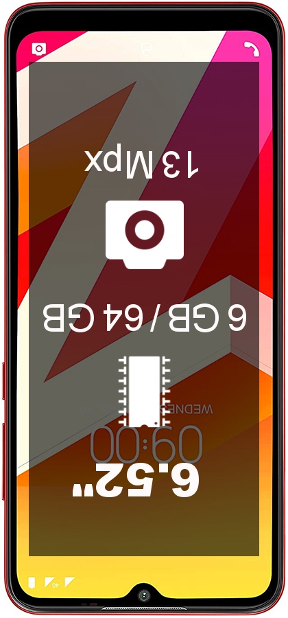 Lava Z6 6GB · 64GB smartphone